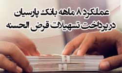 وام ازدواج صدرنشین تسهیلات قرض‌الحسنه پرداختی پارسیان