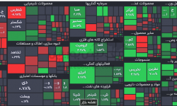 بورس باز هم سبز پوشید