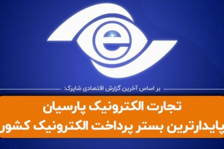 تجارت الکترونیک پارسیان جایگاه ۱۶۷ در بین ۵۰۰ شرکت برتر کشور کسب کرد