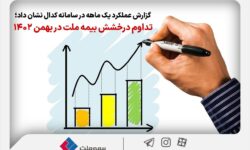 تداوم درخشش بیمه ملت در بهمن‌ ماه ۱۴۰۲/ ۷۷ درصد رشد درآمد در ۱۱ ماه