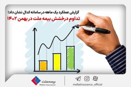 تداوم درخشش بیمه ملت در بهمن‌ ماه ۱۴۰۲/ ۷۷ درصد رشد درآمد در ۱۱ ماه