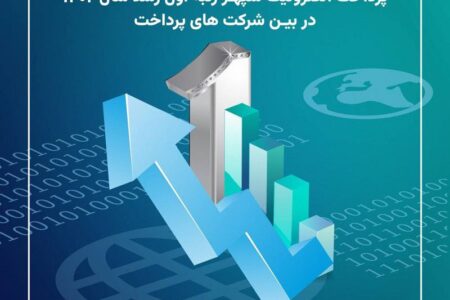 پرداخت الکترونیک سپهر اول شد