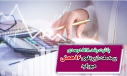 با ثبت رشد ۵۱۸ درصدی؛ بیمه ملت از پرتفوی ۱۶ همتی عبور کرد