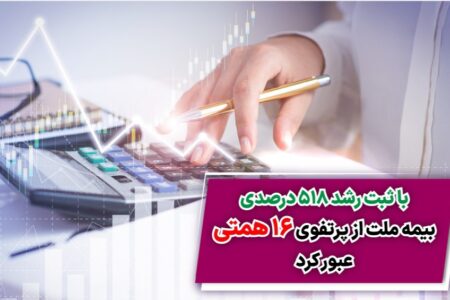 با ثبت رشد ۵۱۸ درصدی؛ بیمه ملت از پرتفوی ۱۶ همتی عبور کرد