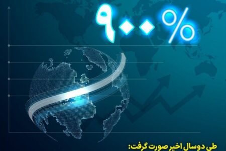 طی دو سال اخیر صورت گرفت:  رشد ۹۰۰ درصدی وصول مطالبات خارج از کشور بانک صادرات ایران