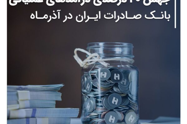 جهش ۴۰ درصدی درآمدهای عملیاتی بانک صادرات ایران در آذرماه