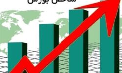 شاخص بورس ۴۲هزار واحد رشد کرد