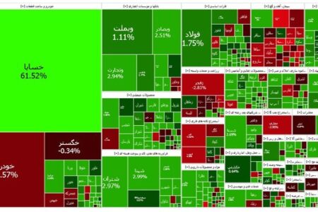 بورس هفته را سبز به پایان برد