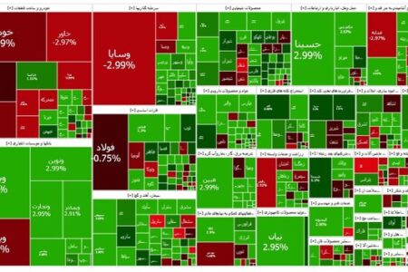 بازار سهام سبز ماند