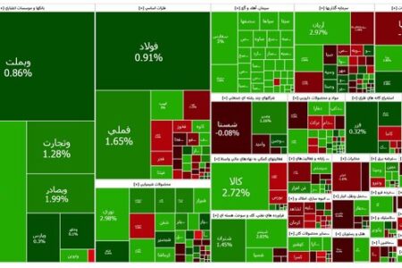 بورس صعودی ماند