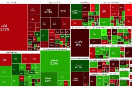 تعادل بورس در روز سه‌شنبه