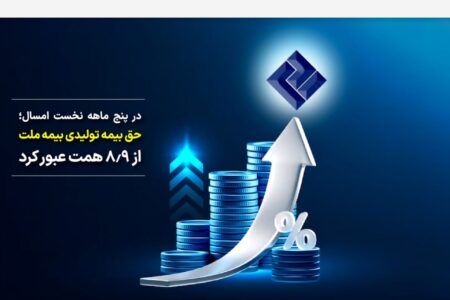 در پنج ماهه نخست امسال؛ حق بیمه تولیدی بیمه‌ ملت از ۸.۹ همت عبور کرد