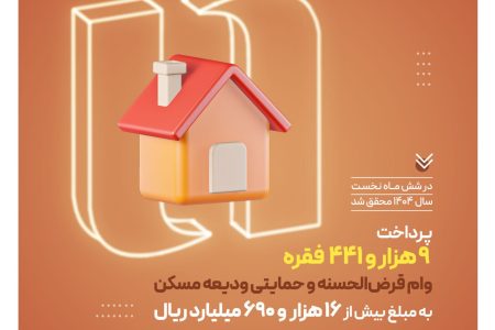 بانک صادرات ایران در حمایت از مستأجران، بیش از ۹۴۰۰ وام ودیعه مسکن پرداخت کرد